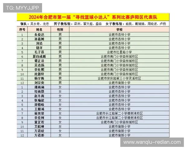 玩球波胆带单靠谱吗电子竞技投注盘口防骗避坑 玩球波胆带单靠谱吗电子竞技投注盘口防骗避坑