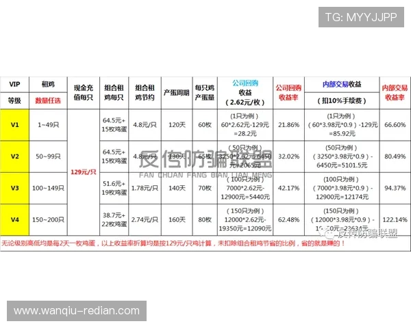 怎么抓波胆高赔率避坑指南极速提现秘诀 怎么抓波胆高赔率避坑指南极速提现秘诀